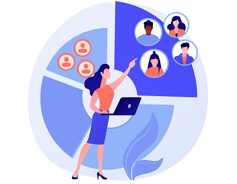 Профилирование должностей и позиций