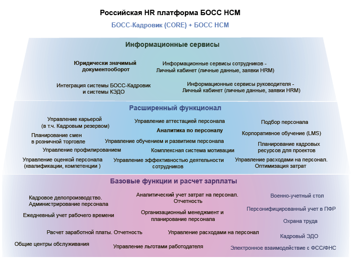 piramide1.png piramide1.png
