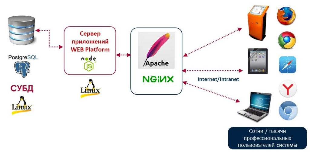 plarform.jpg plarform.jpg